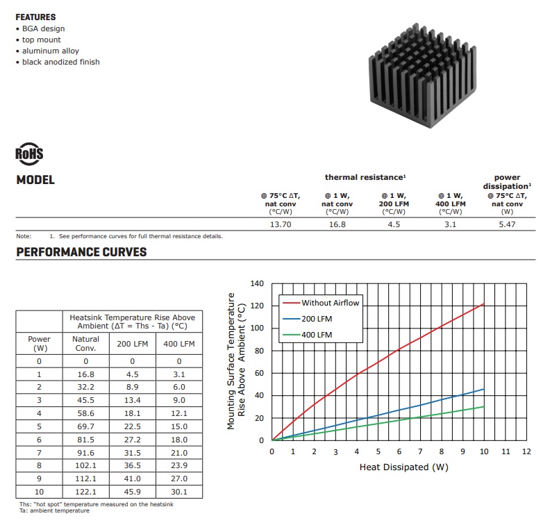 ximea-heatsink-with-thermagon